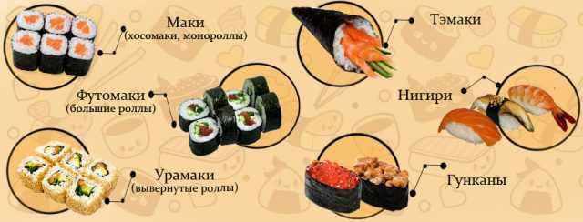 разновидности ролов и суши