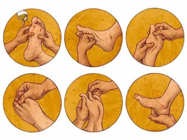 Как правильно делать массаж стоп