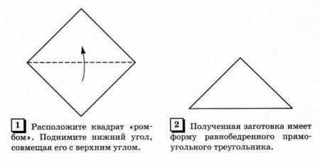 БФ треугольник